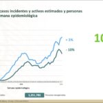 Foto de Internet